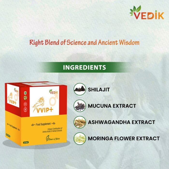 vvip+ 10 capsules Ingredient